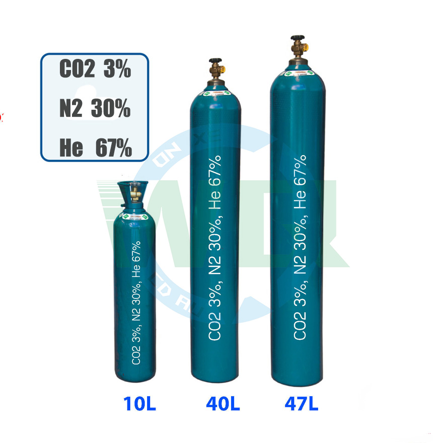 Complex gas CO2+N2+He